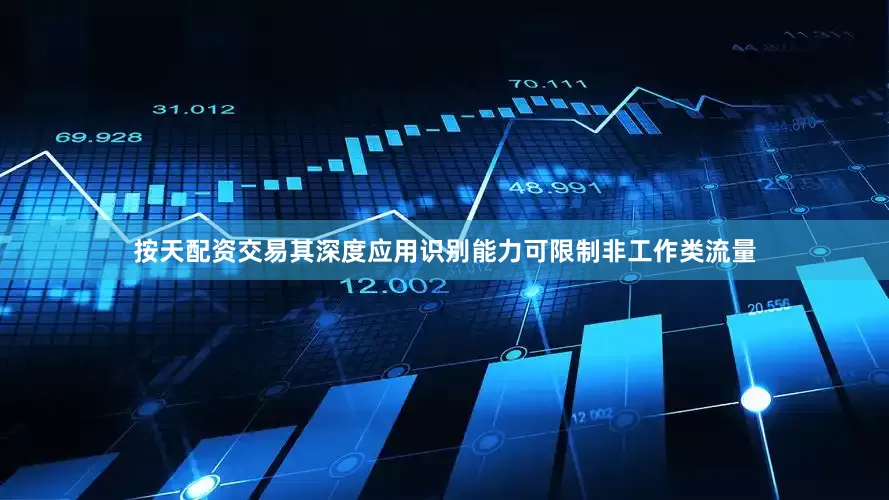 按天配资交易其深度应用识别能力可限制非工作类流量